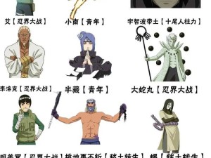 2022年火影手游忍者强度排行封神榜！这些角色正在统治战场？